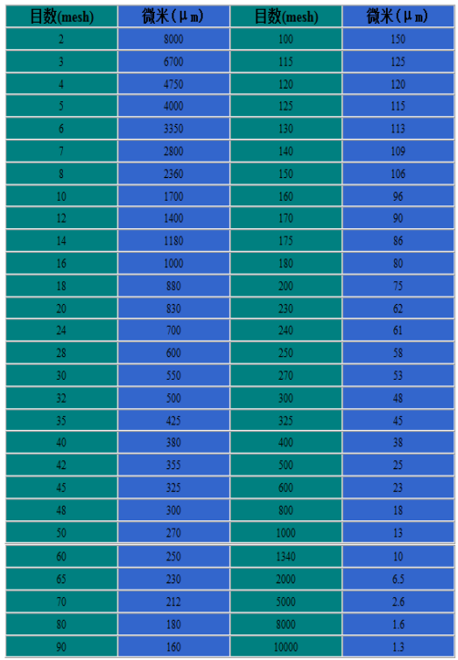 服務(wù)號(hào)(3)1073