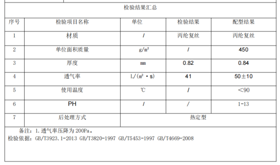 服務(wù)號 (2)479